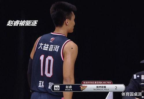 赵睿吃瓜完整视频,揭秘娱乐圈幕后故事